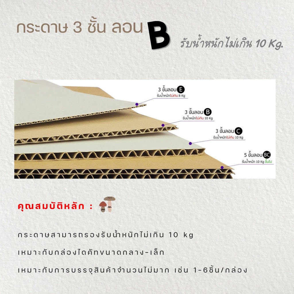 กล่องเบอร์-aa-แบบพิมพ์-parcel-box-แพ็ค-20-ใบ-กล่องพัสดุ-กล่องไปรษณีย์