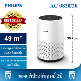 ภาพหน้าปกสินค้า❗มือ1ประกันศูนย์2ปี❗เครื่องฟอกอากาศ Philips Air Purifier รุ่น AC0820/20 สำหรับห้องขนาด 49 ตร.ม.สินค้าพร้อมส่ง AC0820 ที่เกี่ยวข้อง