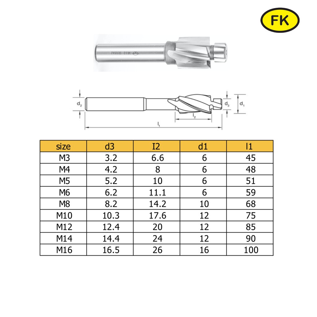 counterbore-เค้าเตอร์บอล-m10-m16