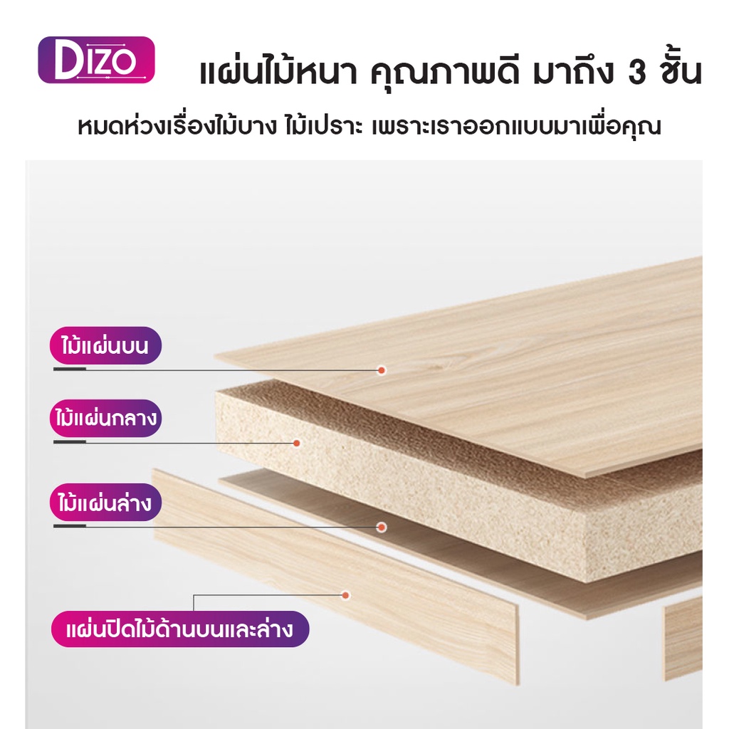 dizo-ชั้นวางของ-อเนกประสงค์-ตู้โชว์แบบมีประตู-แบบเนื้อไม้mdf-รุ่น-fd1