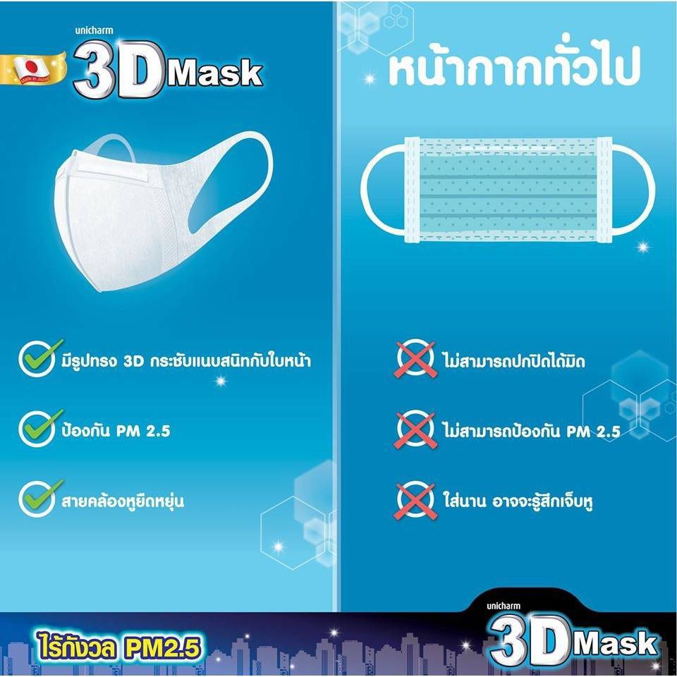 พร้อมส่ง-ยูนิชาร์ม-3d-mask-แมส-หน้ากากอนามัย-สำหรับเด็กผู้ชาย-แพ็ค-5-ชิ้น