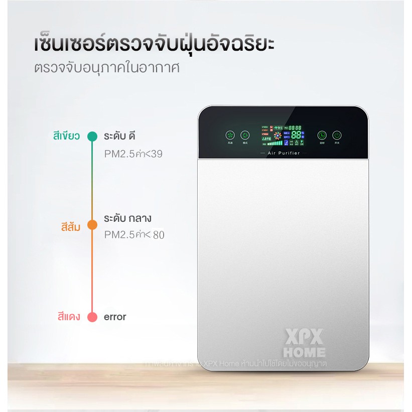 ภาพสินค้าXPX เครื่องฟอกอากาศ ฟังก์ชั่นภาษาไทย สำหรับห้อง 40 ตร.ม. กรองฝุ่น ควัน และสารก่อภูมิแพ้ ไรฝุ่น รับประกัน 1 ป จากร้าน xpxofficialstore บน Shopee ภาพที่ 3