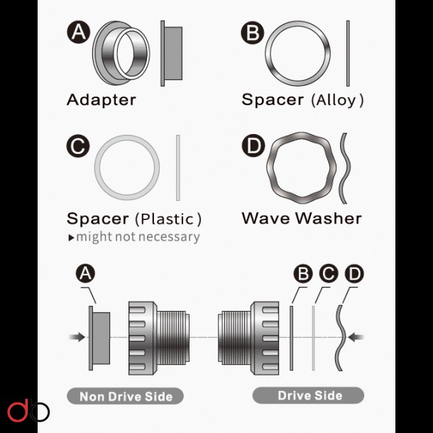 2022-tripeak-sram-gxp-adaptor-สำหรับแปลงใส่ขาจาน-sram-gxp