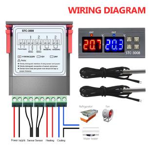ภาพขนาดย่อของภาพหน้าปกสินค้าAC 110-220 โวลต์ DC 12 โวลต์ 24 โวลต์ STC-3008 จอแสดงผลแบบ Dual เทอร์โมควบคุมอุณหภูมิเซ็นเซอร์ที่มีการสอบสวน จากร้าน pricekiller6.th บน Shopee ภาพที่ 4