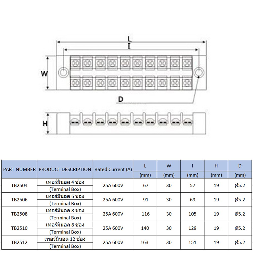 เทอมินอลต่อสาย-3-12-ช่อง-tb-2503-tb-2504-tb-2505-tb-2506-tb-2508-tb-2510-tb-2512-25a-600v