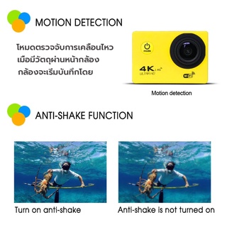 ภาพขนาดย่อของภาพหน้าปกสินค้ากล้องกันน้ำ ถ่ายใต้น้ำ กล้องกลางแจ้ง กล้อง Action Camera 4K กล้องติดหมวกกันน็อค จากร้าน jx_bangkok บน Shopee ภาพที่ 5