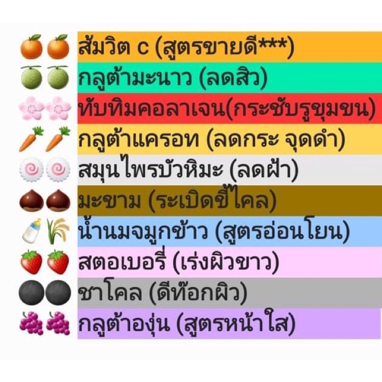 สบู่กลูต้า-สบู่เร่งผิวขาว-ผิวเนียนจากสบู่ธรรมชาติ