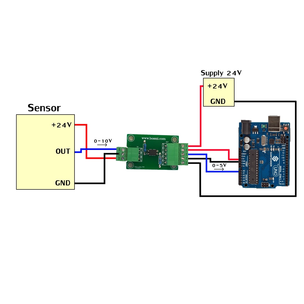 วงจรส่งผ่านสัญญาณ-analog-ด้วย-pc817-สัญญาณ-input-0-10-v-สัญญาณ-output-0-5v-isolated-ground