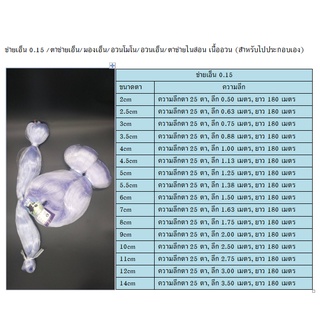ข่าย0.15 ลึก 25ตา มองเอ็น อวนโมโน อวนเอ็น (เนื้ออวนเปล่าสำหรับประกอบเอง)