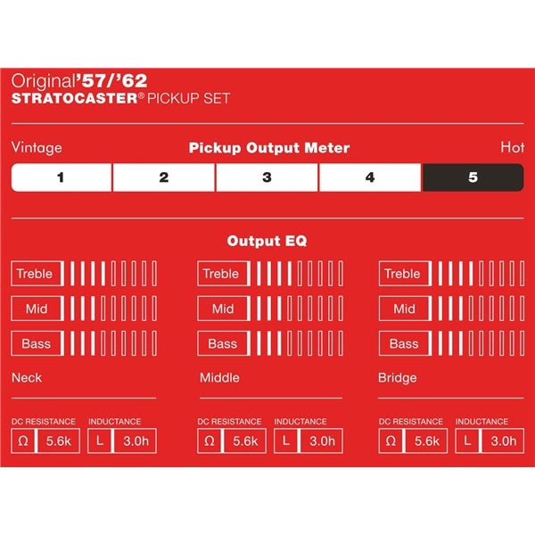 fender-original-57-62-stratocaster-pickup-set-ปิคอัพกีต้าร์ไฟฟ้า