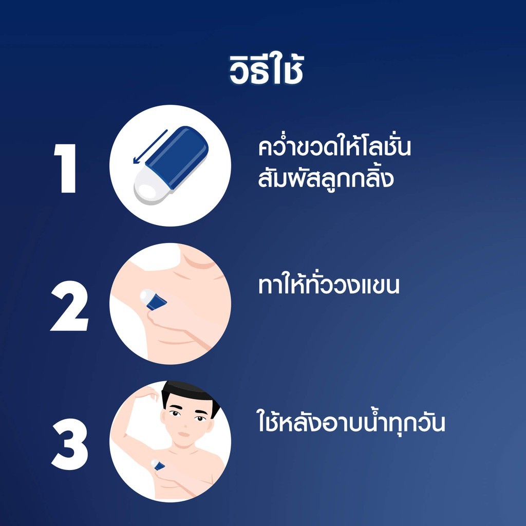 tros-ทรอสโรลออน-ระงับกลิ่นกาย-25มล