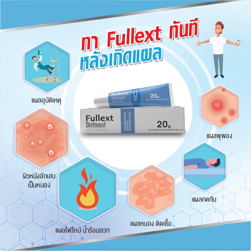 fullext-ointment-ทาแผล-ฆ่าเชื้อ-เรียกเนื้อ-แผลหลุม-แผลกดทับ-แผลเบาหวาน-เรียกเนื้อ-ผ่าตัดเลเซอร์-20-g