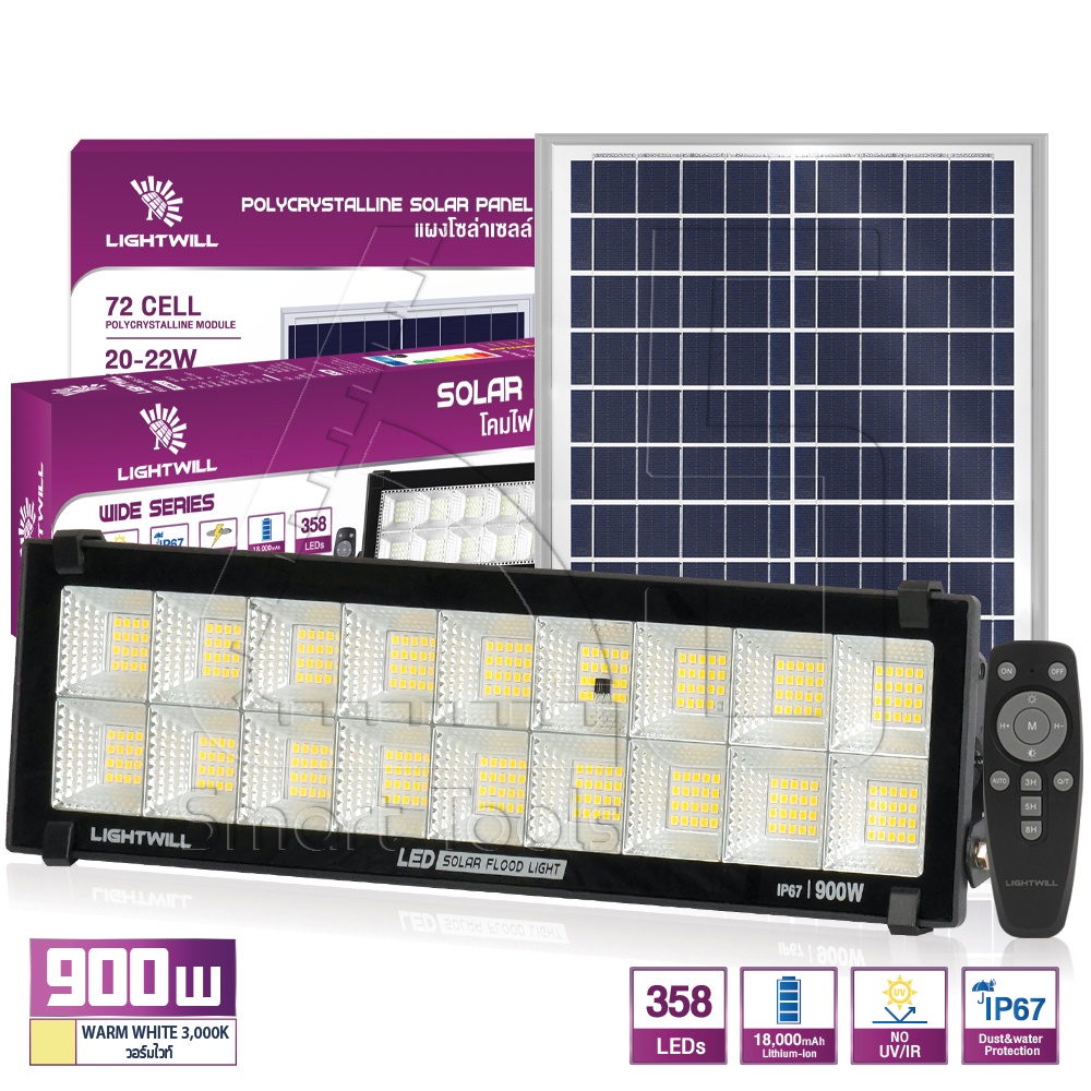 LIGHTWILL ไฟโซล่าเซลล์ ไฟสปอร์ตไลท์ 300 / 600 / 900 / 1,200วัตต์ แสงขาว ...