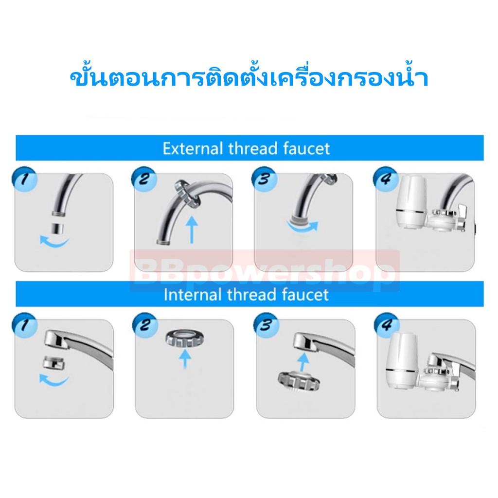 ha0018-โปร-1แถม1-เครื่องกรองน้ำ-รุ่นใหม่-zoosen-water-purifier-กรองได้ถึง-7-ชั้น-เครื่องกรองน้ำใช้ติดหัวก๊อก