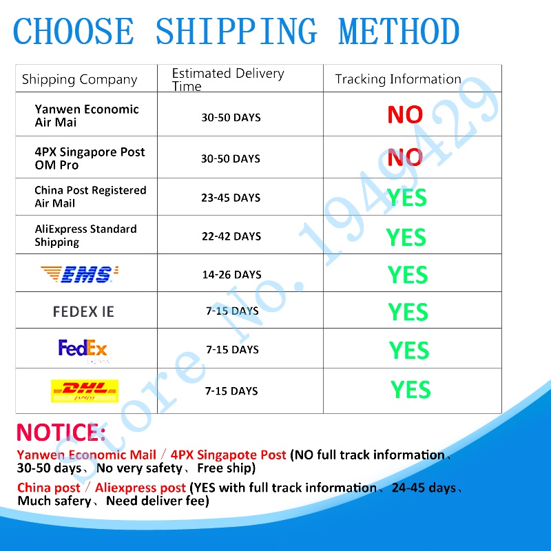 ไมโครคอนโทรลเลอร์-pic16f630-i-p-dip14-pic16f630-i-pic16f630-8-bit-mcu-1-75kb-12-i-o-ind-temp-pdip14-ram-5-ชิ้น