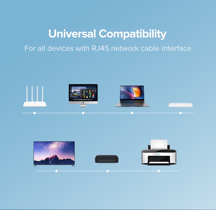 ข้อมูลเกี่ยวกับ UGREEN สายเคเบิลอีเธอร์เน็ต CAT6A 10Gbps RJ45