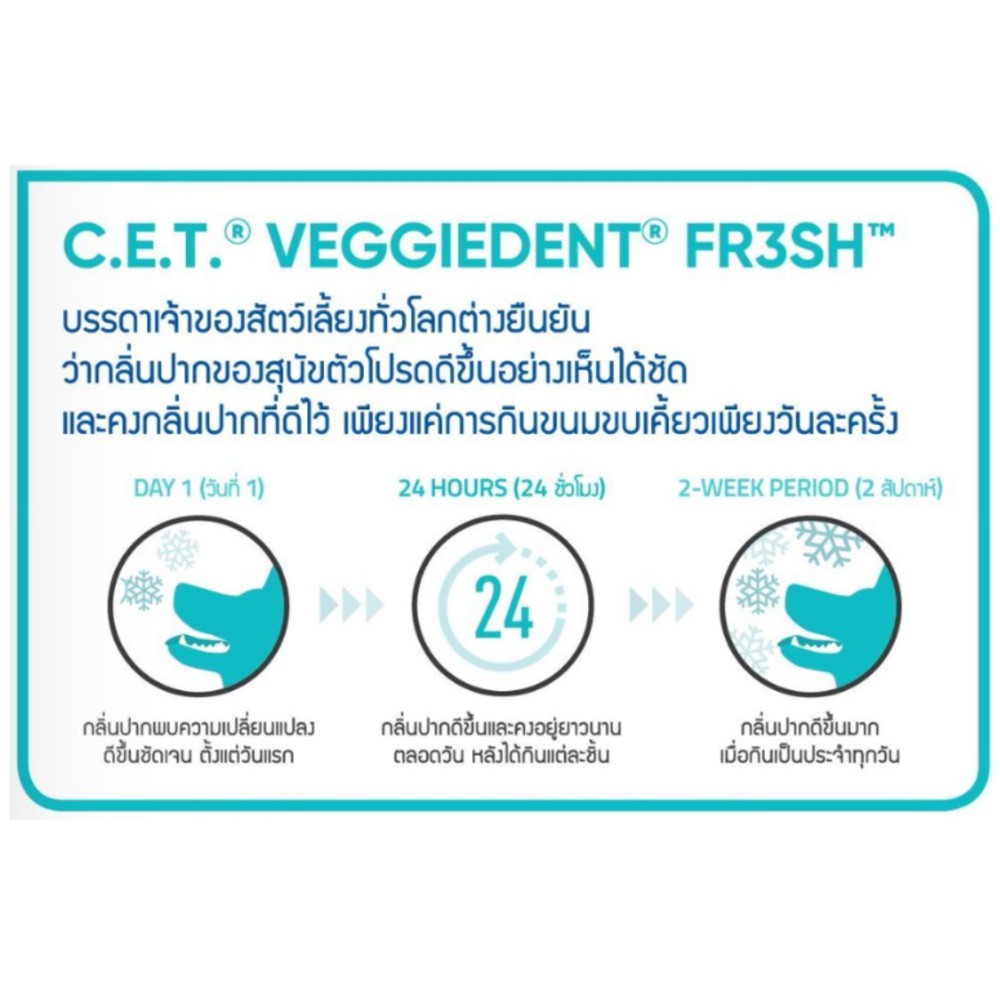 virbac-veggiedent-fresh-เวจจี้เด้ท์เฟรช-ขนมขัดฟัน-สำหรับสุนัข-ทุกสายพันธุ์-ขนาด-15-ชิ้น