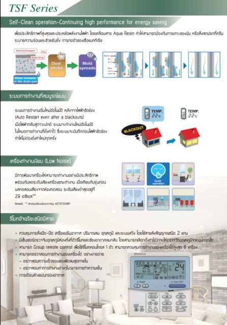 แอร์แขวนใหม่-carrier-r410a