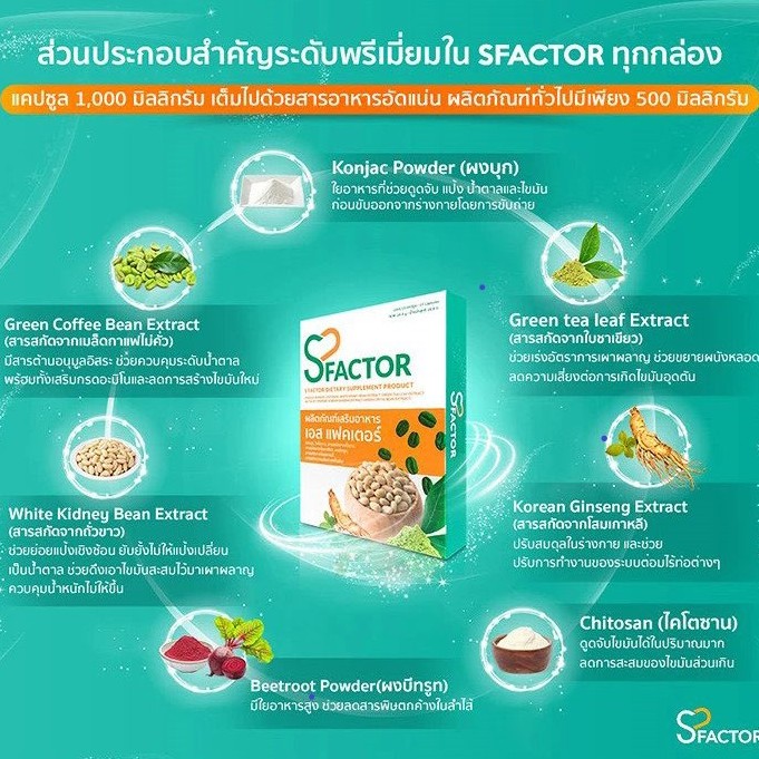 ชุด-5-กล่อง-sfactor-อาหารเสริมควบคุมน้ำหนัก-ลดไขมันส่วนเกิน-เร่งเผาผลาญ-ดีท็อกซ์-ฟื้นฟูระบบขับถ่าย-1-กล่อง-15-แคปซูล