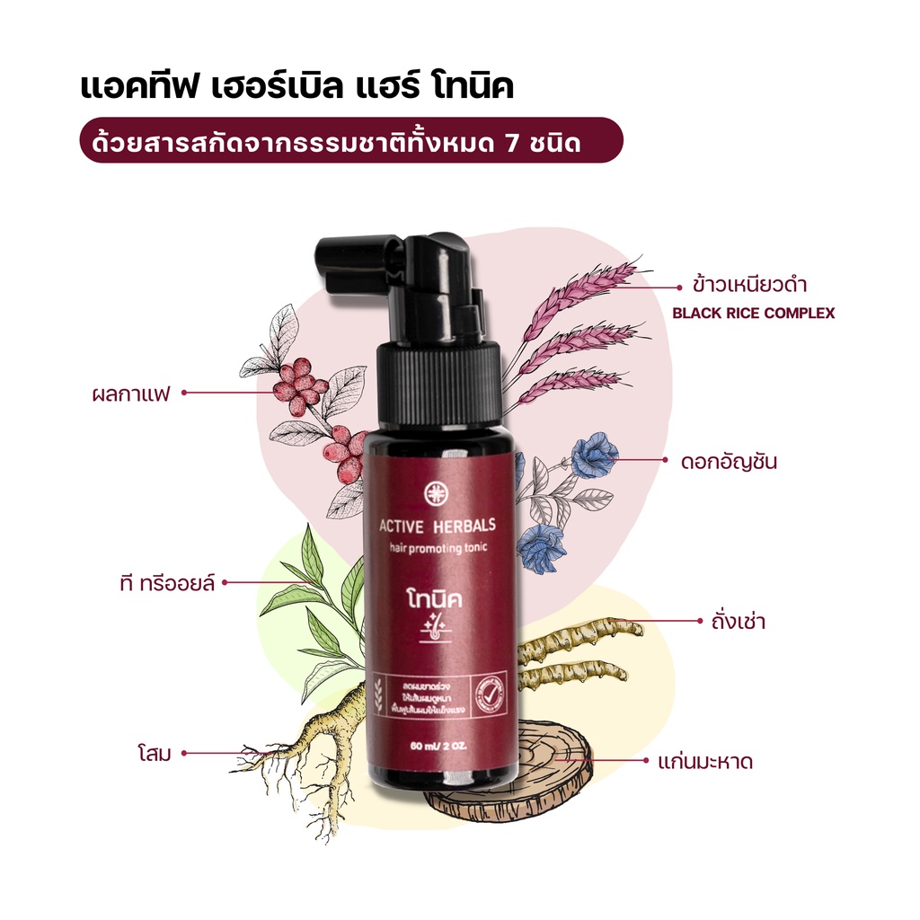 ภาพหน้าปกสินค้าACTRA TONIC แอคทร้า โทนิค (60 มล) จากร้าน btncosmo บน Shopee