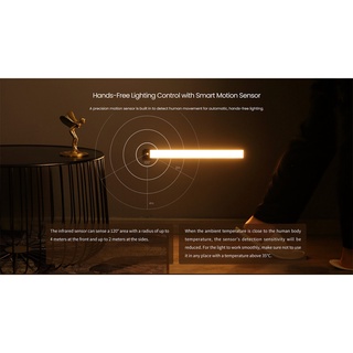 ภาพขนาดย่อของภาพหน้าปกสินค้าYeelight Motion Sensor Closet Light - แผ่นไฟเซ็นเซอร์กลางคืนยีไลต์ (Global) จากร้าน yeelight_thailand บน Shopee ภาพที่ 8