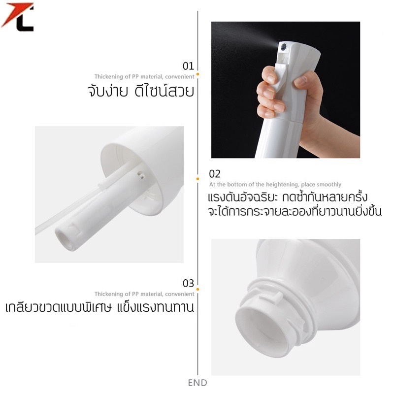 พร้อมส่ง-ขวดสเปรย์ละอองนาโนอเนกประสงค์