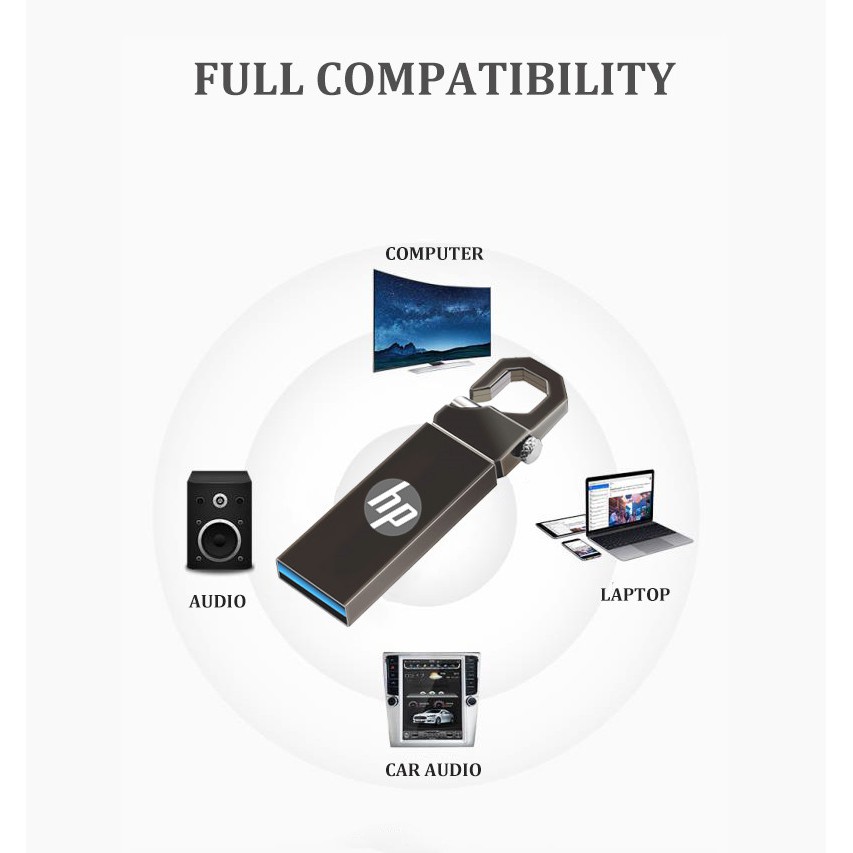 ภาพสินค้าแฟลชไดรฟ์ USB 3.0 HP 2tb128gb 64GB 32GB 16GB 8GB ความเร็วสูง กันน้ํา จากร้าน beiledee.th บน Shopee ภาพที่ 2