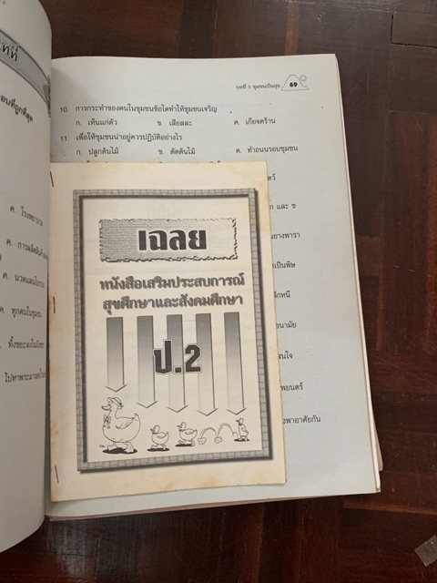 หนังสือ-สุขศึกษาและสังคมศึกษา-ป2-มือ-2