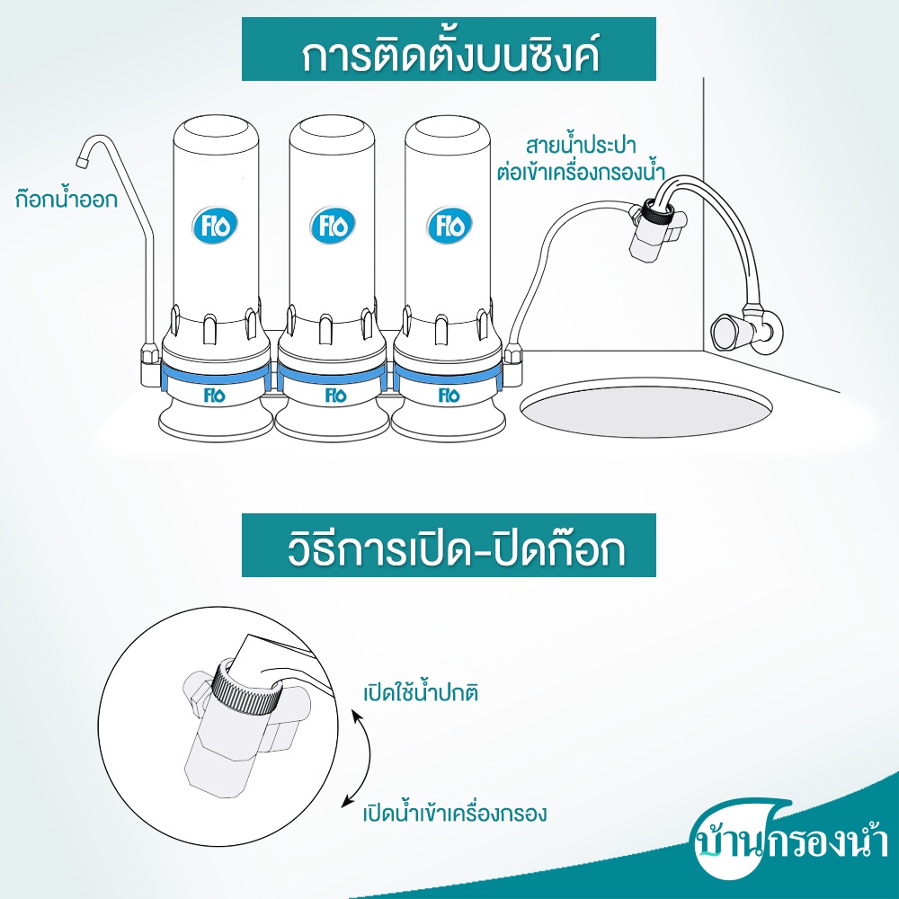 flo-เครื่องกรองน้ำดื่ม-3-ขั้นตอน-รุ่น-fl-214