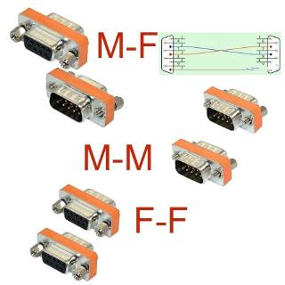 คุณภาพสูง Mini Null Modem Db 9 Female อะแดปเตอร์ปลั๊กเสียบเชื่อมต่อ