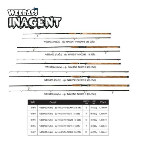 weebass-คันเบ็ด-รุ่น-inagent-คันหน้าดิน-กราไฟท์-ด้ามก๊อกเคลือบ-8-9-10ฟุต