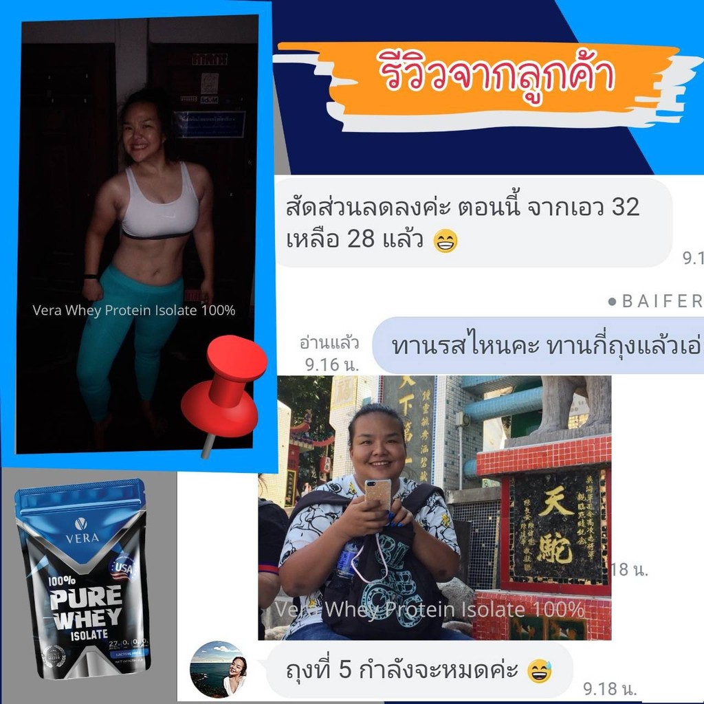 Vera Whey Protein รุ่น 10-1-28060-5-0004 เวย์โปรตีน Isolate 100% สูตรลีนไขมัน ปราศจากแลคโตส น้ำตาลและไขมัน 0% สำหรับผู้ที่ต้องการสร้างกล้ามเนื้อคมชัด