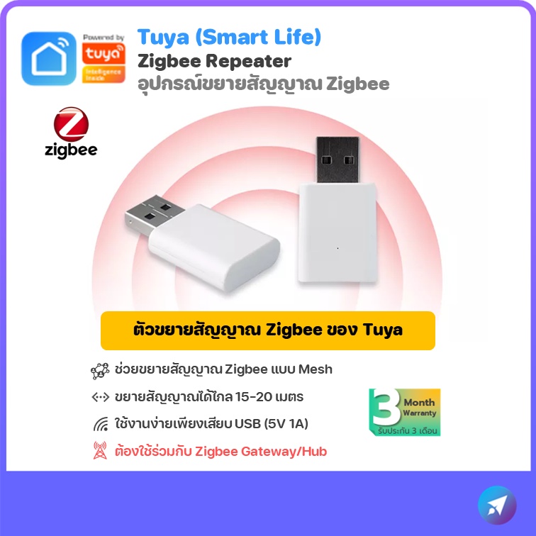 ตัวขยายสัญญาณ-tuya-zigbee-repeater-อุปกรณ์ขยายสัญญาณจาก-zigbee-gateway-ให้แรงและไกลขึ้น-ตัว-mesh-สัญญาณ