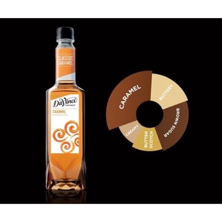ภาพหน้าปกสินค้าดาวินชี่ ไซรัป คาราเมล 750 ml (DaVinci Caramel Syrup 750 ml.) ที่เกี่ยวข้อง