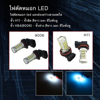 ไฟตัดหมอก LED ขั้ว 9006 / ขั้ว H11 ( 1 คู่ : ชุด )