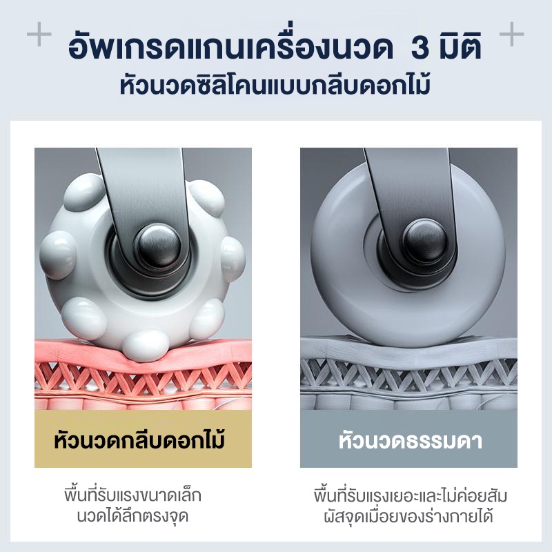BENBO XT-AMBL6S เก้าอี้นวดไฟฟ้า สีขาว เก้าอี้นวดมัลติฟังก์ชั่น นวดแบบผสมผสาน นวดสั่น นวดคลึง นวดกดจุด นวดทุบ ประหยัดพื้นที่ ดีไซน์หรูหรา นวดเต็มรูปแบบ ลดความเครียด ผ่อนคลายกล้ามเนื้อ