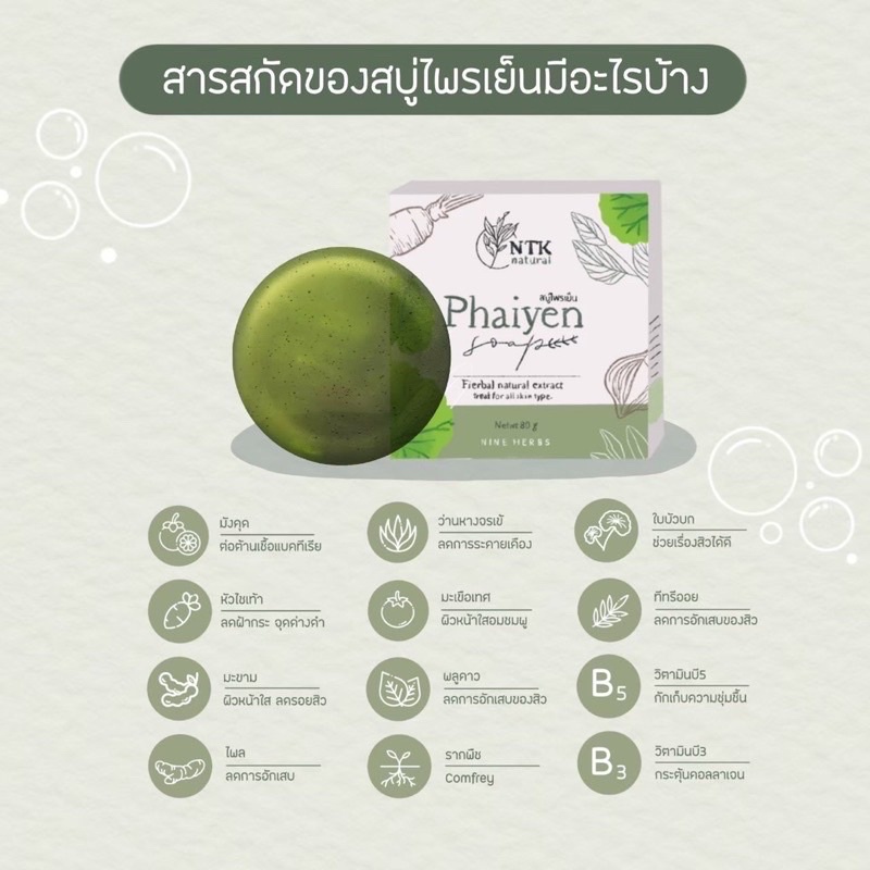 แท้-สบู่ไพรเย็น-ก้อนเล็ก-ลดสิว-ผิวใส-สารสกัดจากธรรมชาติ