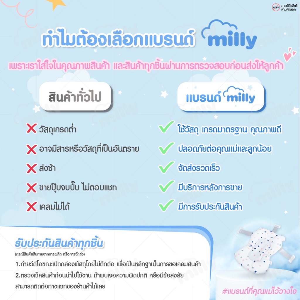 ภาพหน้าปกสินค้าMilly เบาะรองอาบน้ำเด็ก เบาะรองอาบน้ำ ที่รองอาบน้ำ ที่รองอาบน้ำเด็ก เบาะรองอาบน้ำเด็กทารก Baby Bath Cushion จากร้าน mama.hug บน Shopee