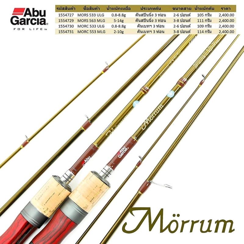 คันตีเหยื่อปลอมแนวสตรีม-abu-garcia-morrum