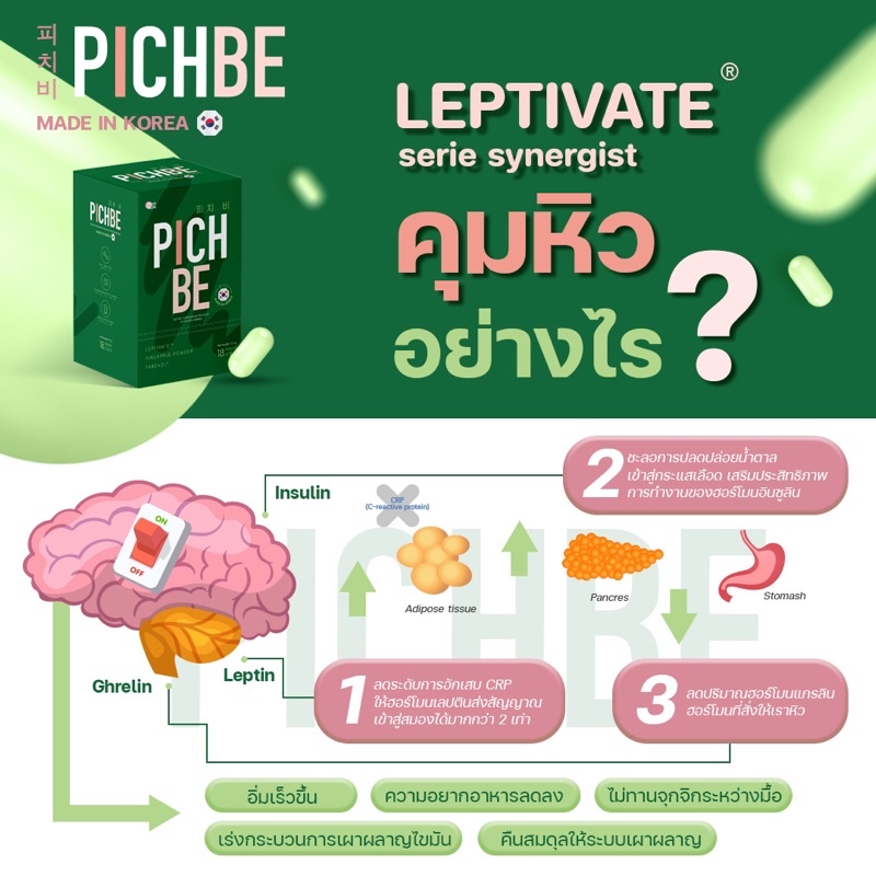 พร้อมส่ง-ส่งไว-pichbe-2-แถม-1-ทานได้-1-เดือน-วิตามินปรับรูปร่าง-ลดสัดส่วน-ลดไขมัน-นำเข้าจากเกาหลี-แท้-1000