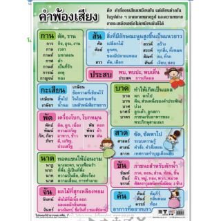 คำพ้องเสียง #EQ-107 โปสเตอร์กระดาษ หุ้มพลาสติก