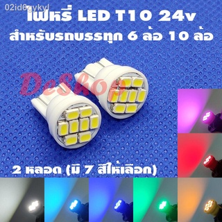 LED T10 24v 8 SMD - 7 colors - White Blue Red Green Amber Pink Ice-Blue 24V DC W5W License Light Lamp Car Light Source