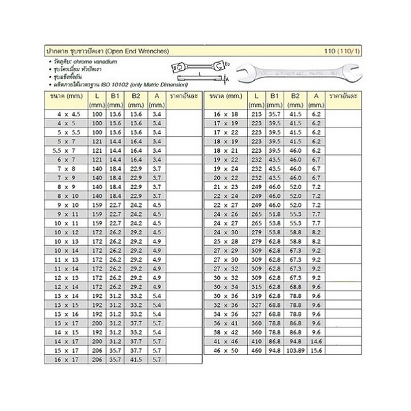 unior-110-1-ปากตาย-10x12-mm-110-ชุบขาวปัดเงา