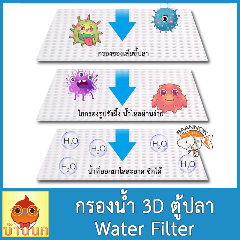 วัสดุกรองน้ำ-ถุงกรอง3d-รุ่นใหม่-ใยกรองน้ำ-ถุงกรองน้ำ-กรองน้ำตู้ปลา-ปลาทะเล-ปลาน้ำจืด