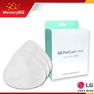 ภาพหน้าปกสินค้าLG Gen1 Inner Cover 1Box (30 pcs) for LG Puricare Wearable Air Purifier PFPAZC30 แผ่นกรองอากาศ แอลจี แบบใช้แล้วทิ้ง ที่เกี่ยวข้อง