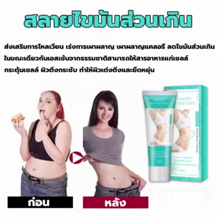 ครีมเผาผลาญไขมัน60g-ครีมกระชับผิวกาย-ครีมสลายไขมัน-ไม่ต้องออกกำลังกาย-การเผาผลาญไขมันอย่างสลิมมิ่งครีม-สร้างหุนดี-ครีมกร