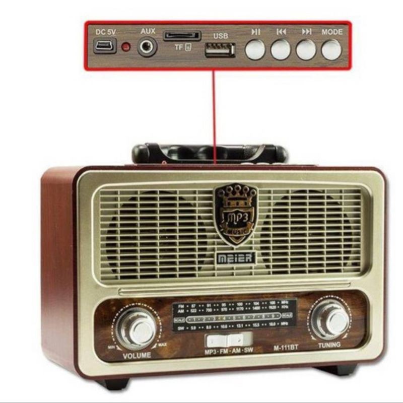 ภาพหน้าปกสินค้าวิทยุวินเทจ VINTAGE วิทยุโบราณ วิทยุ FM/AM/SW BLUETOOTH/MP3