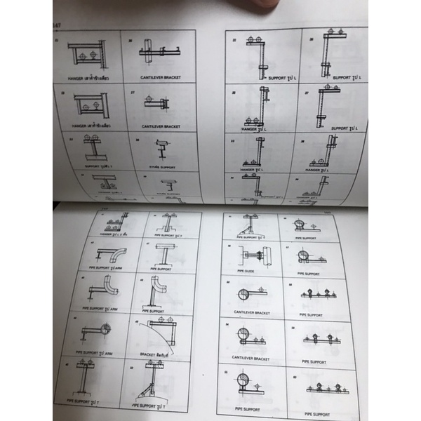 ตารางท่อ-สำหรับผู้รับเหมาก่อสร้างและวิศวะกร