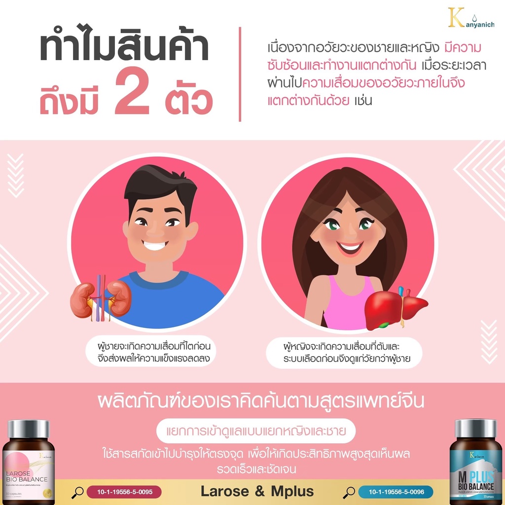 larose-amp-m-plus-ปรับสมดุลฮอร์โมน