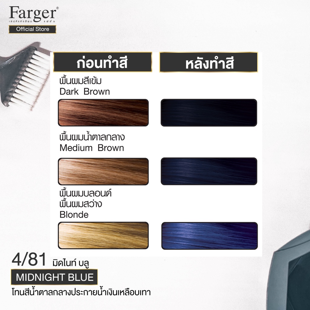 farger-น้ำยาย้อมผม-เบอร์4-81-สีมิดไนท์-บูล-100-มล